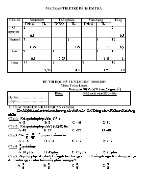 Ma trận thiết kế đề kiểm tra học kỳ II môn Toán Lớp 6 - Năm học 2008-2009